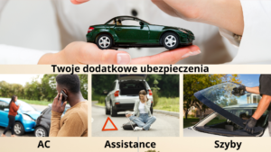 Twoje ubezpieczenia samochodowe w Radomsku