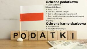 Zakres ubezpieczenia podatkowego Radomsko
